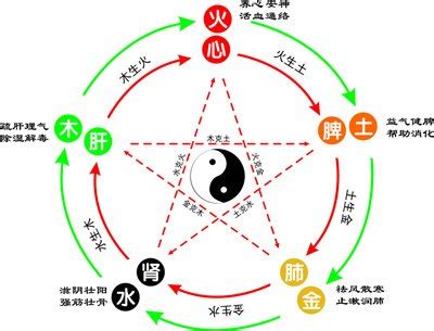 喆 五行|喆的五行属什么,喆字的五行属性,喆的寓意